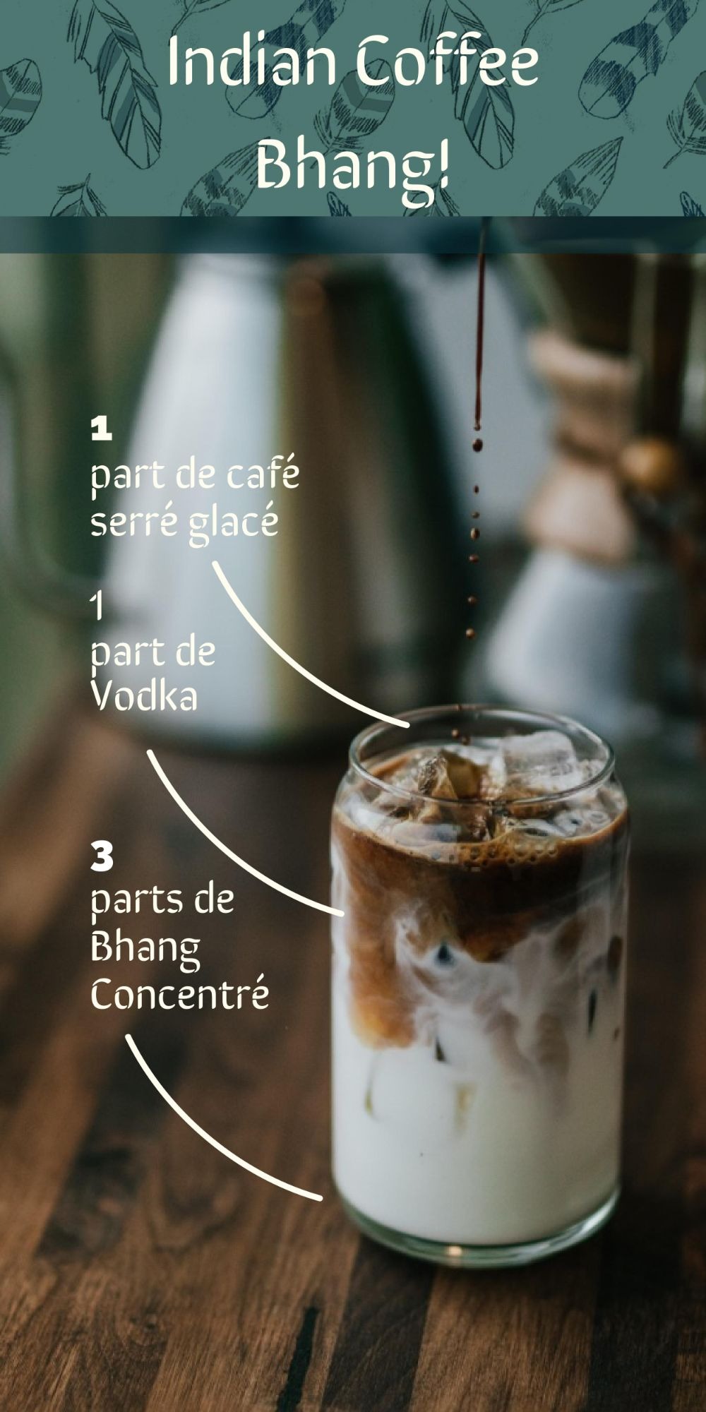 RECETTE INDIAN COFFEE BHANG!